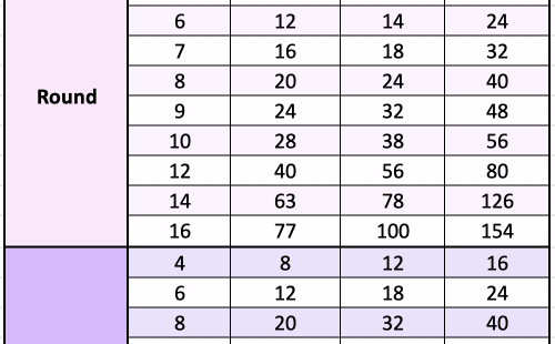 蛋糕部引导的图像